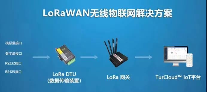 å»ºè®¾æºæ§åå¸æå¤§å¿æè¶ï¼ç©èç½éæ¾å¤ååä»·å¼